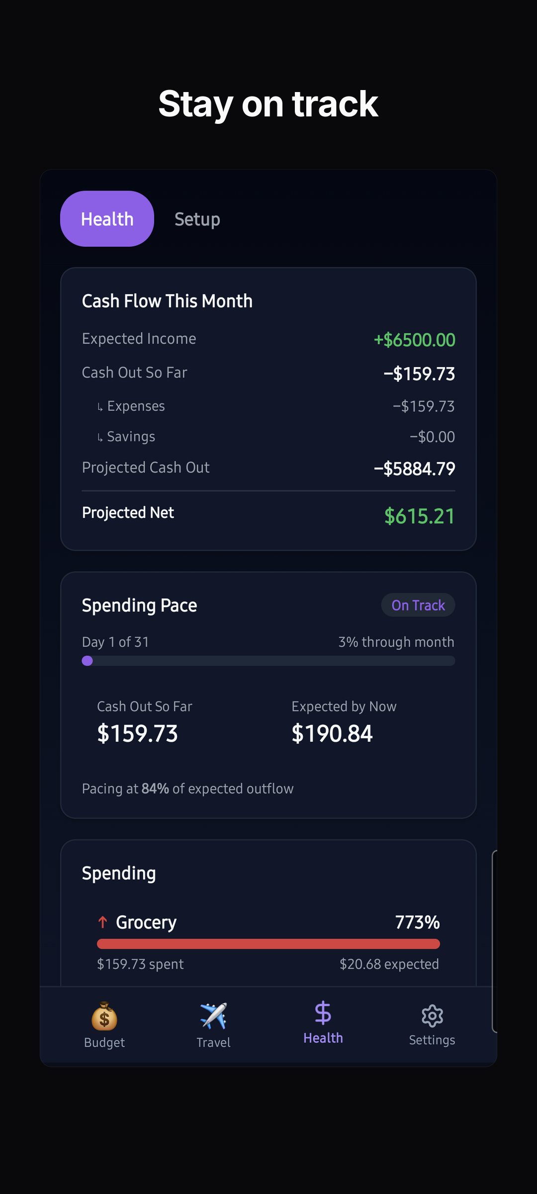 Noma financial health view showing your numbers come together